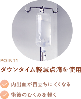 Point1 ダウンタイム軽減点滴を使用