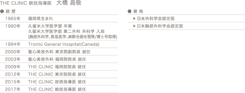 THE CLINIC 統括指導医 大橋昌敬の経歴／資格