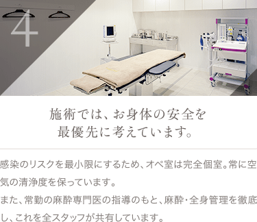 施術では、お身体の安全を最優先に考えています。 | 感染のリスクを最小限にするため、オペ室は完全個室。常に空気の清浄度を保っています。また、常勤の麻酔専門医の指導のもと、麻酔・全身管理を徹底し、これを全スタッフが共有しています。