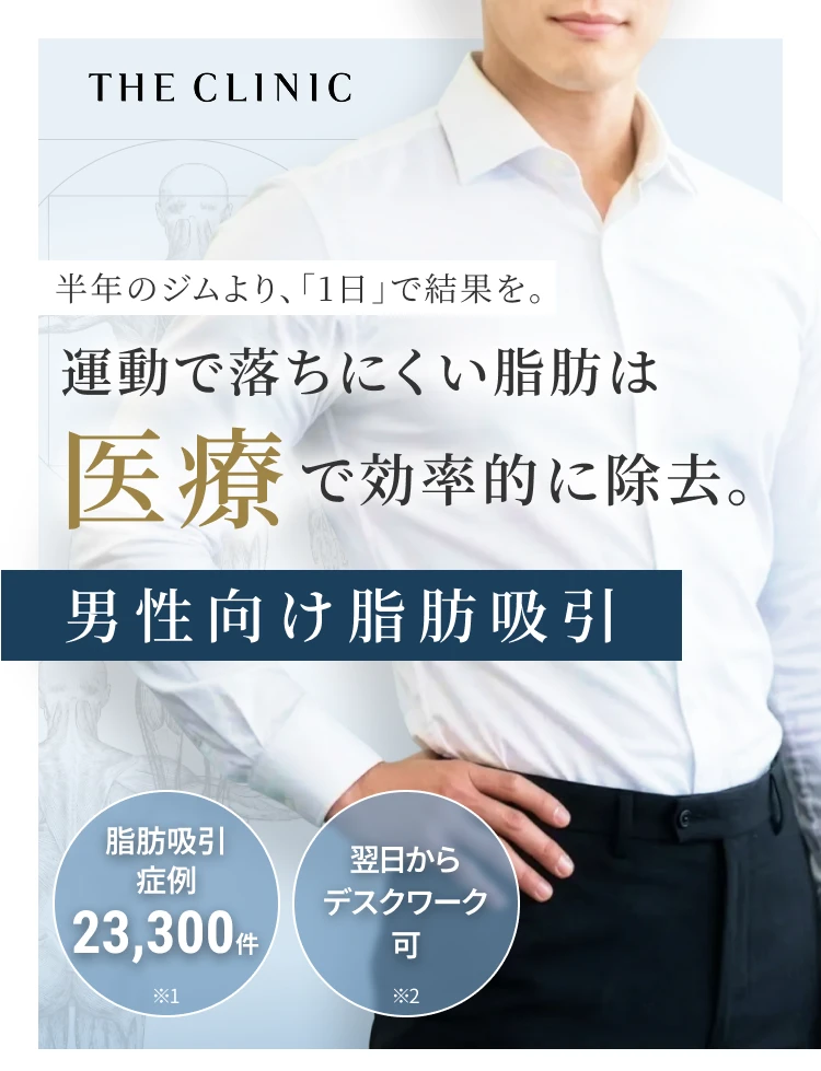 THE CLINIC 半年のジムより、「1日」で結果を。運動で落ちにくい脂肪は医療で効率的に除去。 男性向け脂肪吸引 23,300件脂肪吸引症例※1 翌日からデスクワーク可