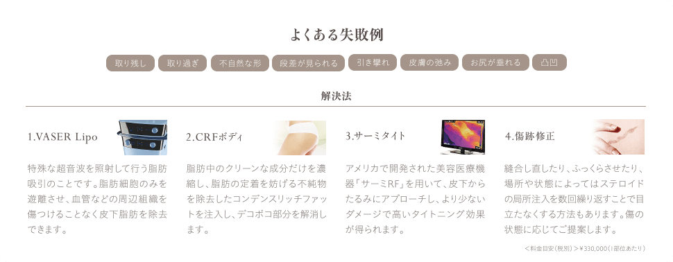 よくある失敗例と解決策