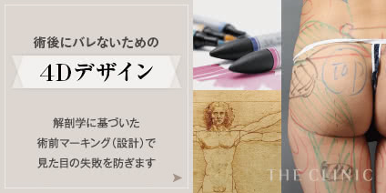 最新ボディデザイン 360°脂肪吸引 最新技術を応用しボディデザインの新常識を日本向けに独自開発