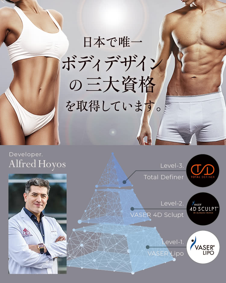 THE CLINIC ザクリニック　ガードル　脂肪吸引　豊胸　圧迫着　着圧着 公式】THE CLINIC （ザクリニック）｜脂肪吸引・豊胸の美容外科